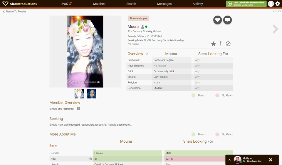 Afrointroductions Review – 2020