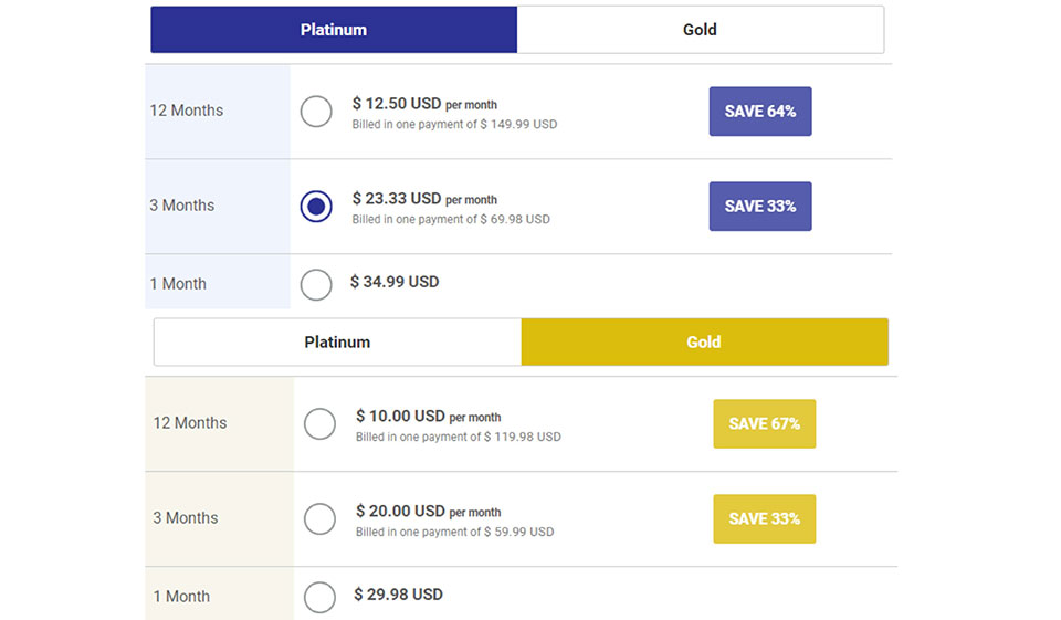 Afrointroductions Review – 2020