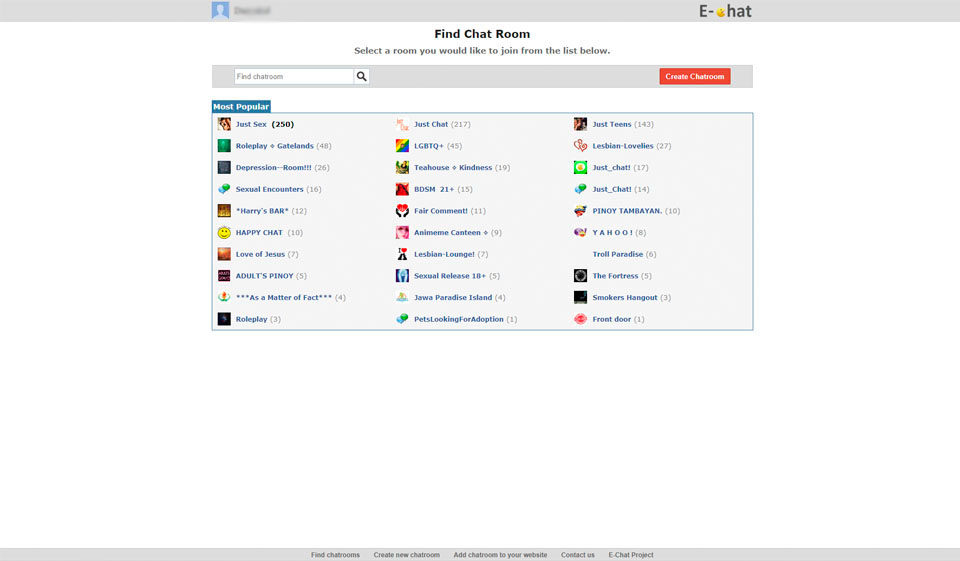 Quali membri su questo sito