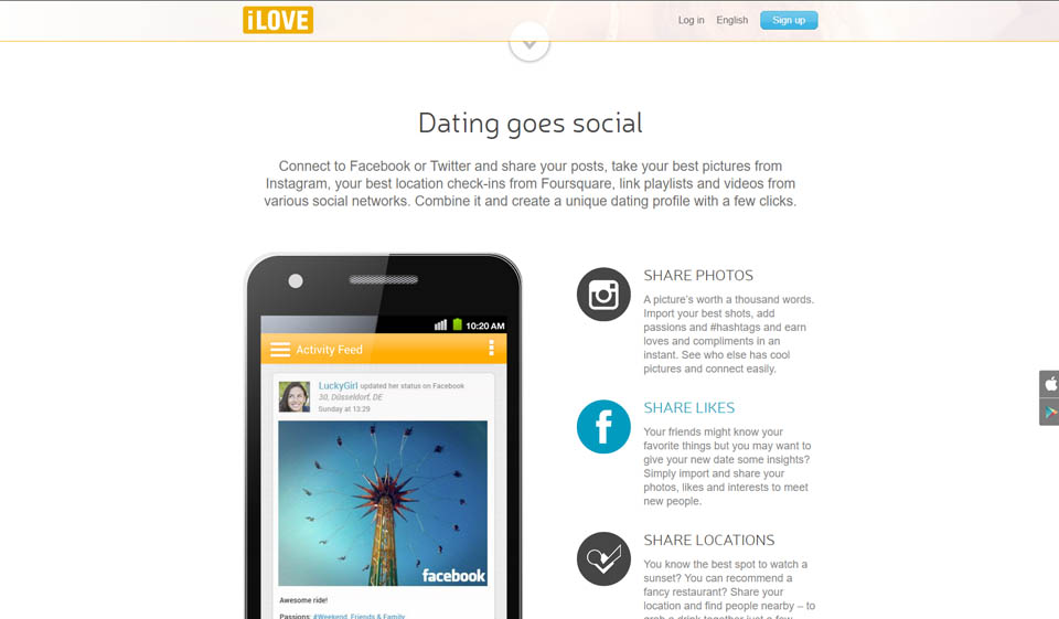 What Does a Profile Include?