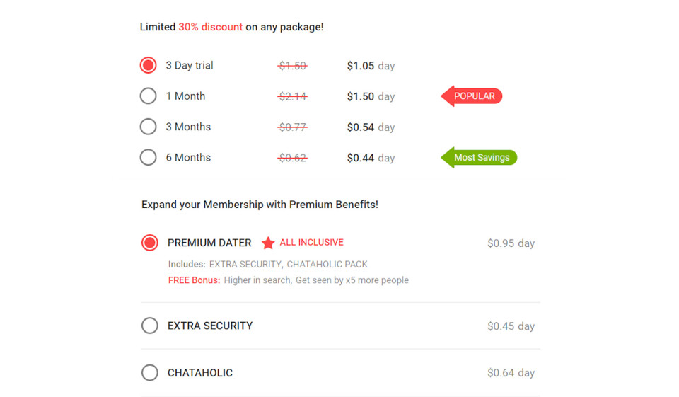 QuickFlirt Membership Fees