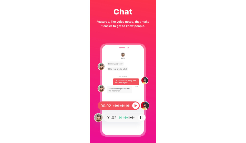 About the Platform`s Messaging System